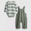 0–18 Monate | Set aus Langarm-Body und Latzhose mit Waffelstruktur für Neugeborene 0–18 Monate | Set aus Langarm-Body und Latzhose mit Waffelstruktur für Neugeborene
