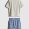 1,5–8 Jahre | Set aus T-Shirt und Shorts mit Sardinen-Motiv 1,5–8 Jahre | Set aus T-Shirt und Shorts mit Sardinen-Motiv
