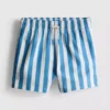 1,5–9 Jahre | Badeshorts 1,5–9 Jahre | Badeshorts