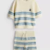 1,5–9 Jahre | Set aus Strickoberteil und Shorts 1,5–9 Jahre | Set aus Strickoberteil und Shorts