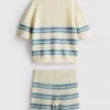 1,5–9 Jahre | Set aus Strickoberteil und Shorts 1,5–9 Jahre | Set aus Strickoberteil und Shorts