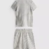 7–15 Jahre | Set aus gestreiftem Strickhemd und Shorts 7–15 Jahre | Set aus gestreiftem Strickhemd und Shorts