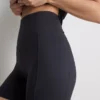 Bodysculpt Active Shorts Bodysculpt Active Shorts