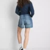 Die Primark-Szene | Baumwoll-Jeans-Shorts Die Primark-Szene | Baumwoll-Jeans-Shorts