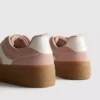 Flatform-Gummisohle