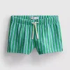 The Primark Scene | Gestreifte Boxershorts The Primark Scene | Gestreifte Boxershorts