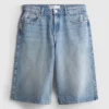 The Primark Scene | Jeansshorts aus Baumwoll-Denim The Primark Scene | Jeansshorts aus Baumwoll-Denim
